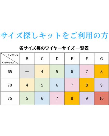 サイズ探しワイヤーサイズ一覧