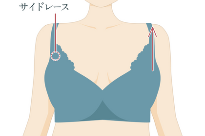 ポイント 01　サイドレースでしっかりバストを収納　